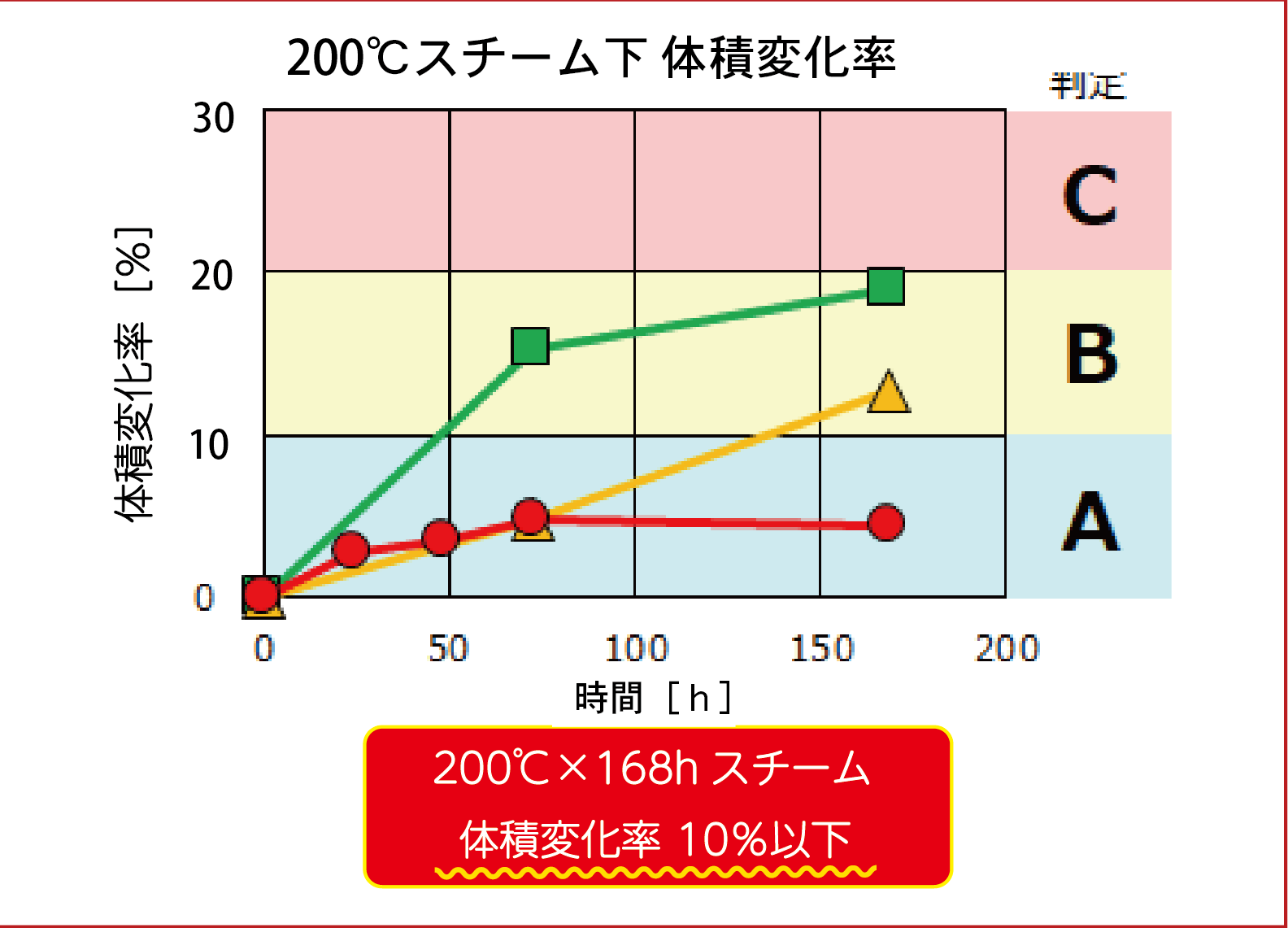 カーボンナノチューブ構造説明_アートボード-1-のコピー-10