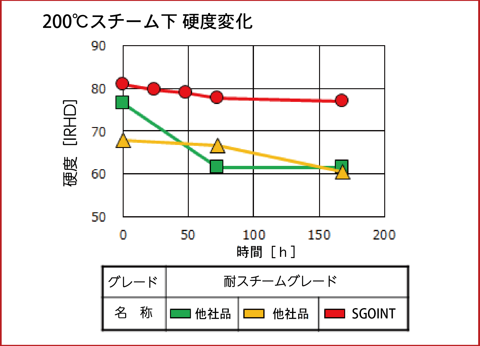 カーボンナノチューブ構造説明_アートボード-1-のコピー-9