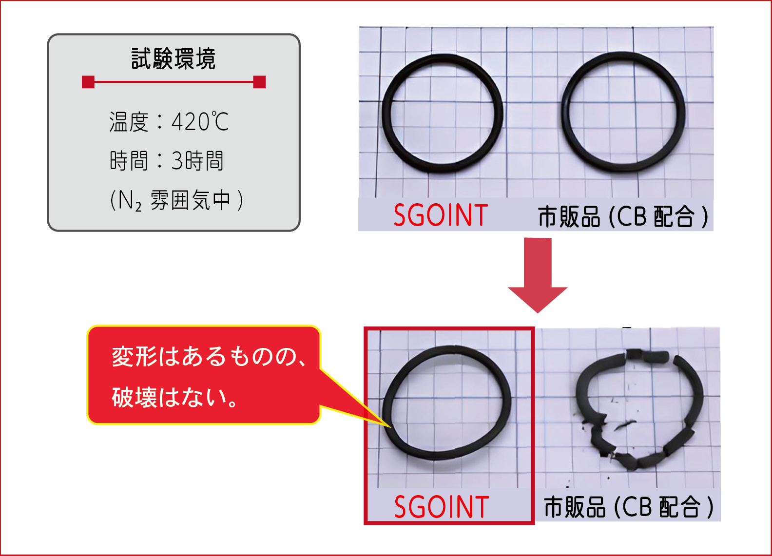 カーボンナノチューブ構造説明_アートボード-1-のコピー-5